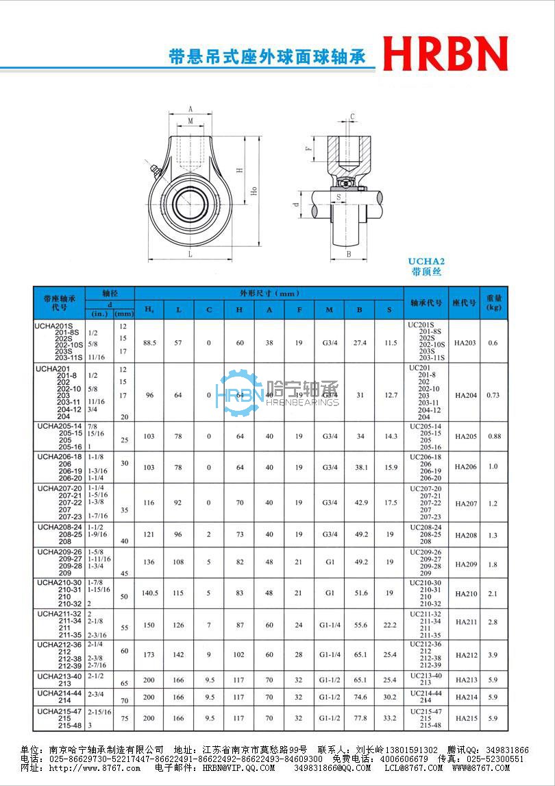 ucha200系列外球面轴承外球面轴承座外球面轴承带座