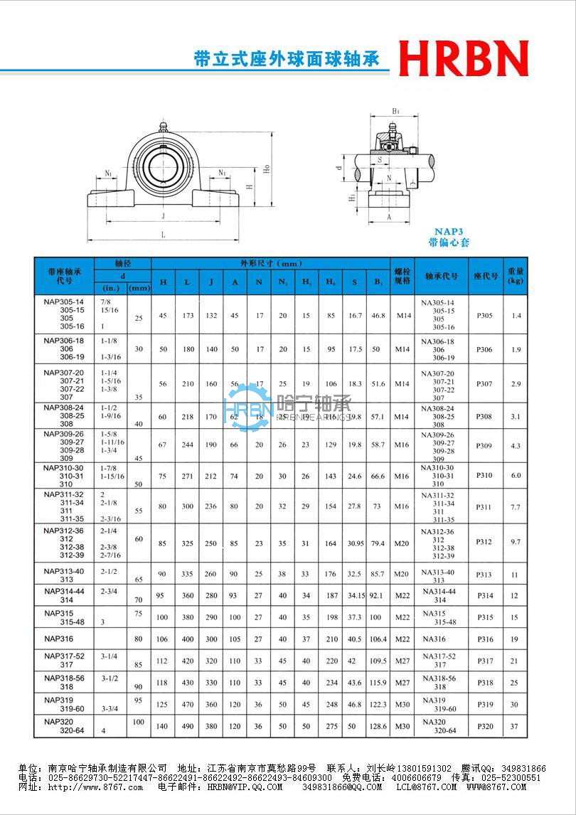 nap300系列外球面轴承外球面轴承座外球面轴承带座