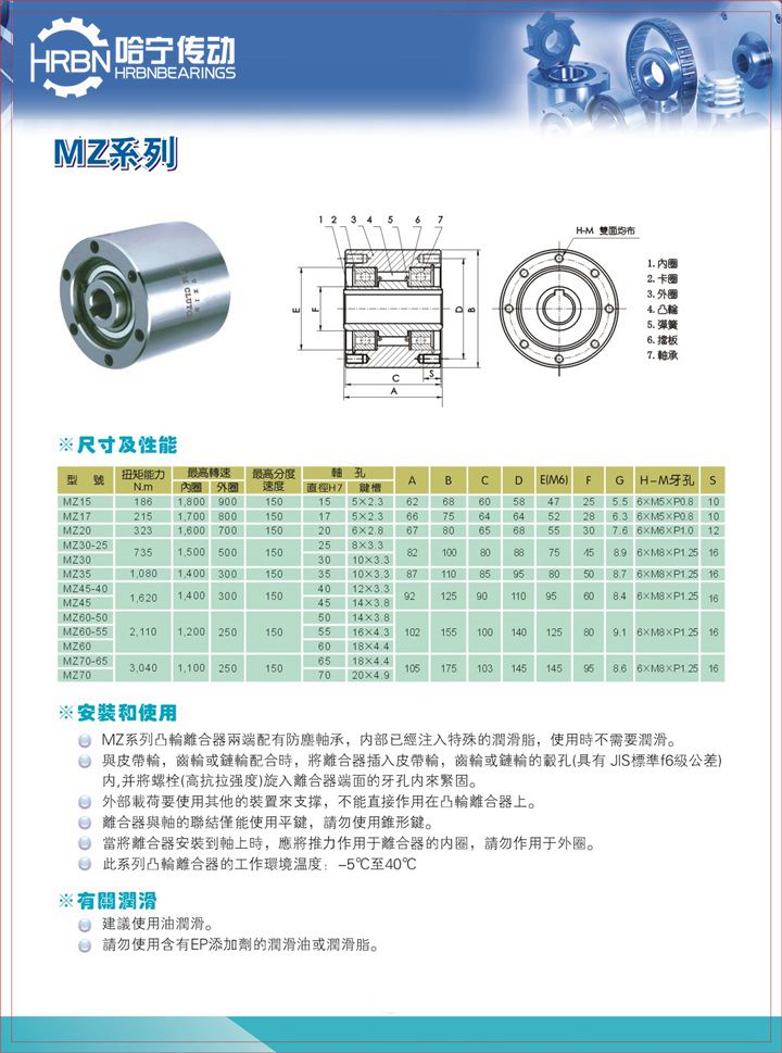 MZ4540单向离合器