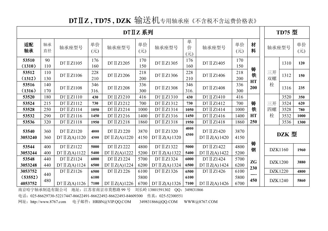DTⅡZ-TD75-DZK 输送机专用轴承座
