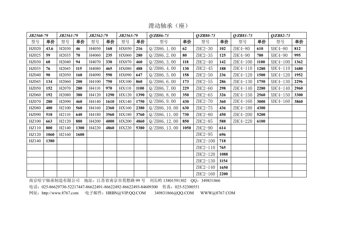HZ轴承座