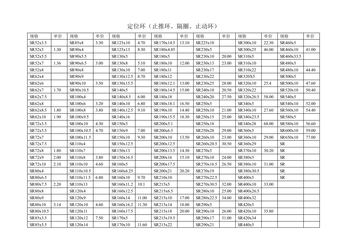 SR定位环（止推环。隔圈。止动环）不含税不含运费出厂价格表