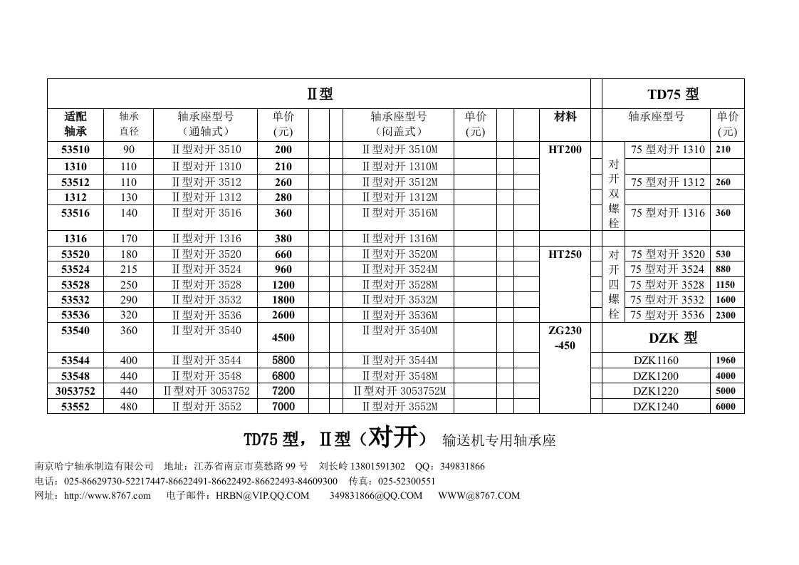 TD75型输送机专用轴承座不含税不含运费出厂价格表