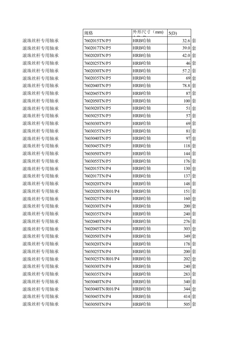 滚珠丝杆专用轴承
