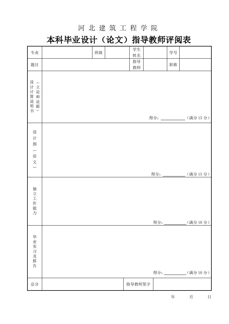 本科毕业设计（论文）指导教师评阅表
