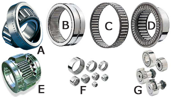 miniature roller bearings